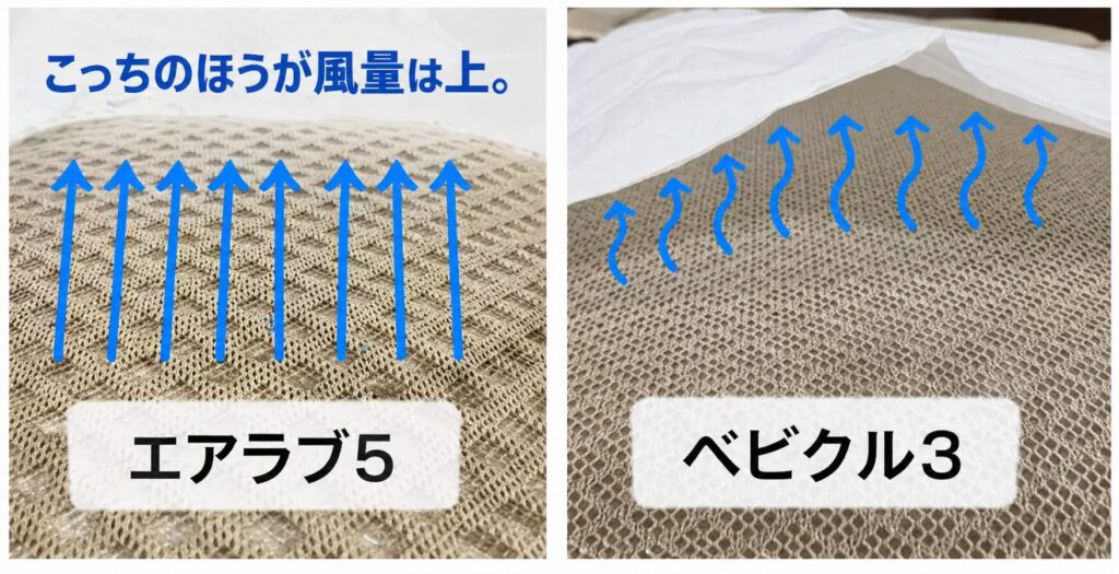 涼しさ：最強風量の持続（エアラブ5）と保冷剤3つの瞬間冷却（ベビクル3）