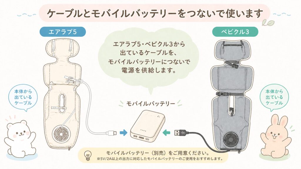 エアラブ5とベビクル3はモバイルバッテリーにつないで使う
