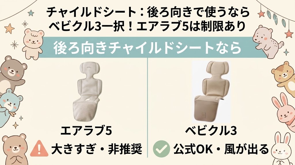 チャイルドシート：後ろ向きで使うならベビクル3一択！エアラブ5は制限あり
