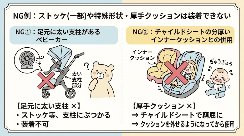 NG例：ストッケ(一部)や特殊形状・厚手クッションは装着できない