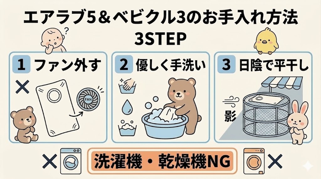 エアラブ5＆ベビクル3のお手入れ方法