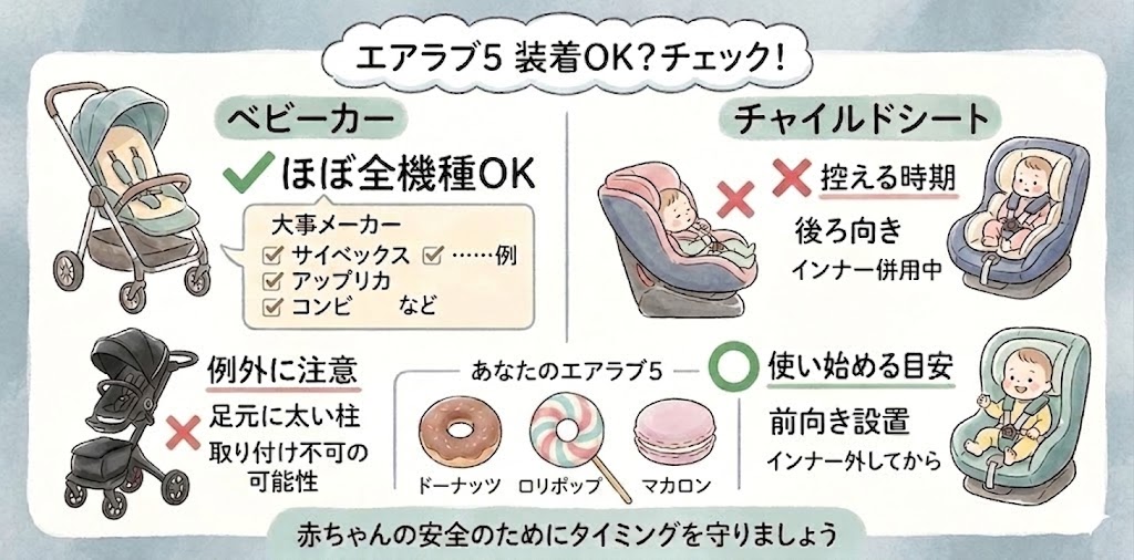エアラブ5はどれがいいのか悩む前に！そもそも装着できるのかチェック