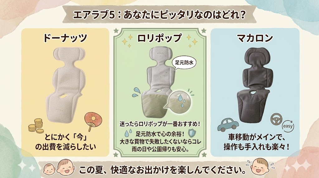 【まとめ】エアラブ5はどれがいい？迷ったらロリポップがおすすめ