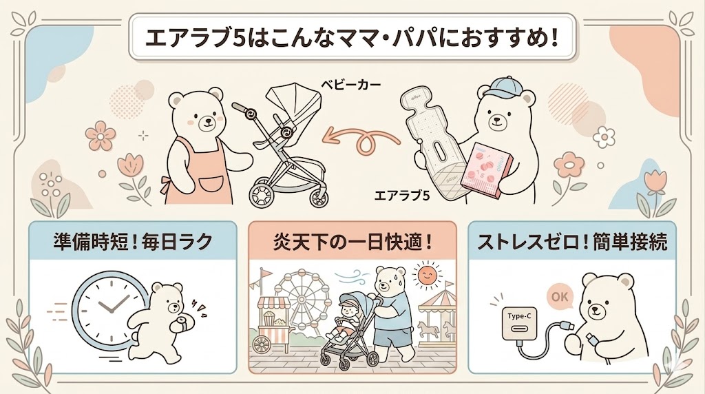 保冷剤は補助！「風のパワー」に頼って身軽に動きたい人：エアラブ5