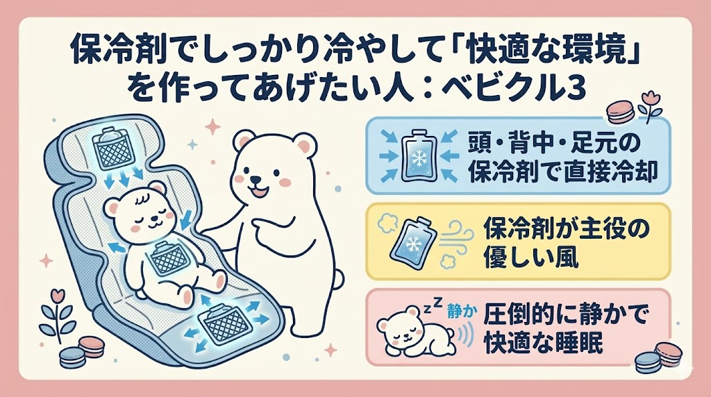 保冷剤でしっかり冷やして「快適な環境」を作ってあげたい人：ベビクル3