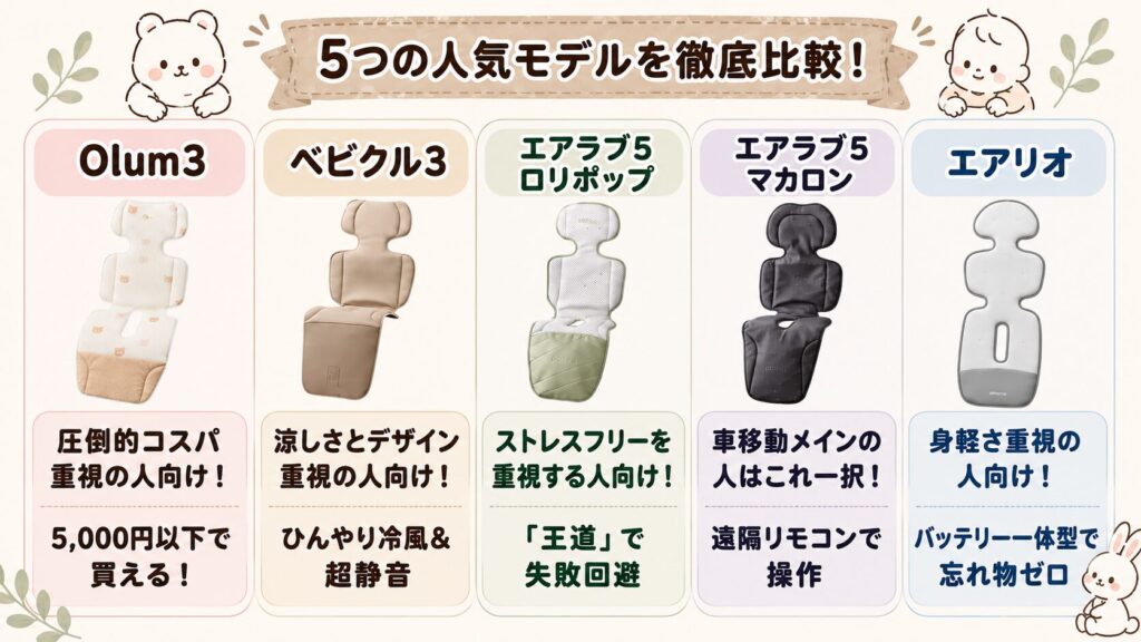 ベビーカーファンシートを比較して分かった！タイプ別のおすすめ5選