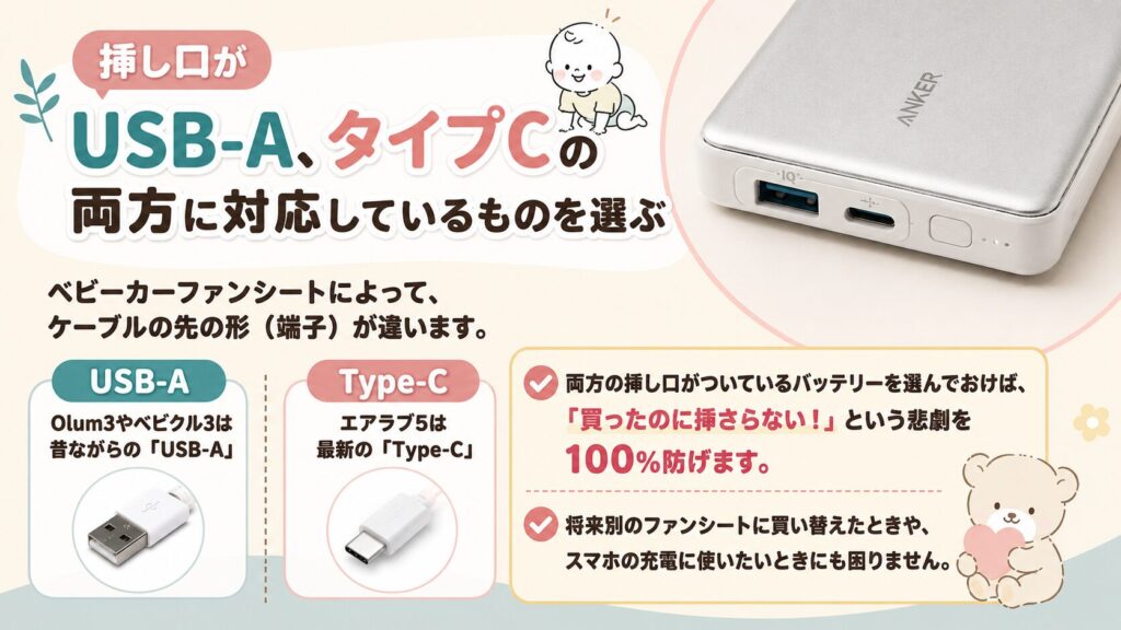 挿し口がUSB-A、タイプCの両方に対応しているものを選ぶ