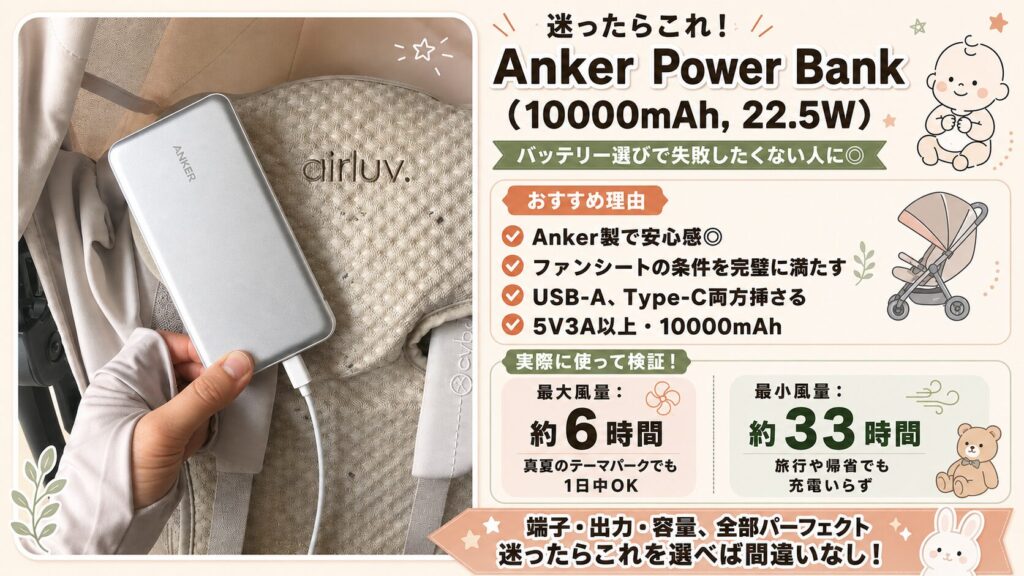 迷ったらこれ！Anker Power Bank（10000mAh, 22.5W）