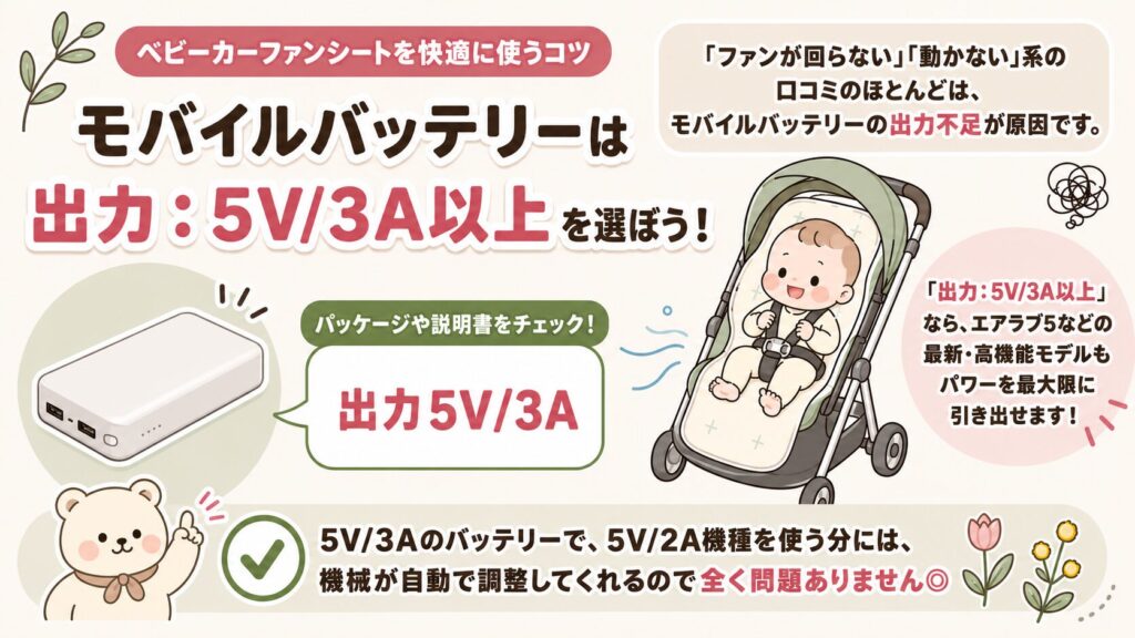 出力が5V/3A以上のものを選ぶ