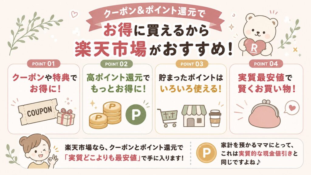 クーポン＆ポイント還元でお得に買えるから