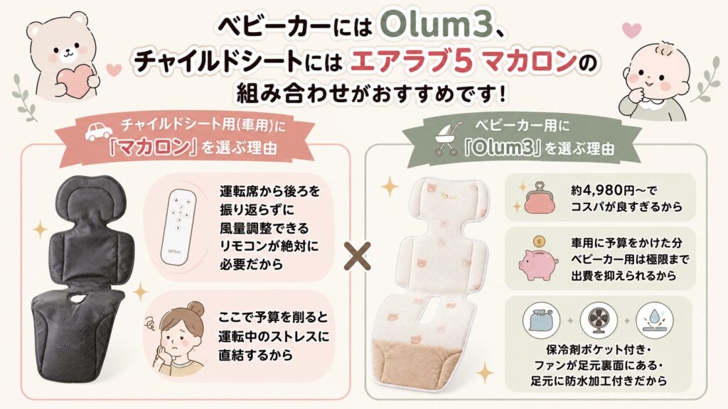 ベビーカーとチャイルドシート用に2台買うなら、どれがおすすめ？