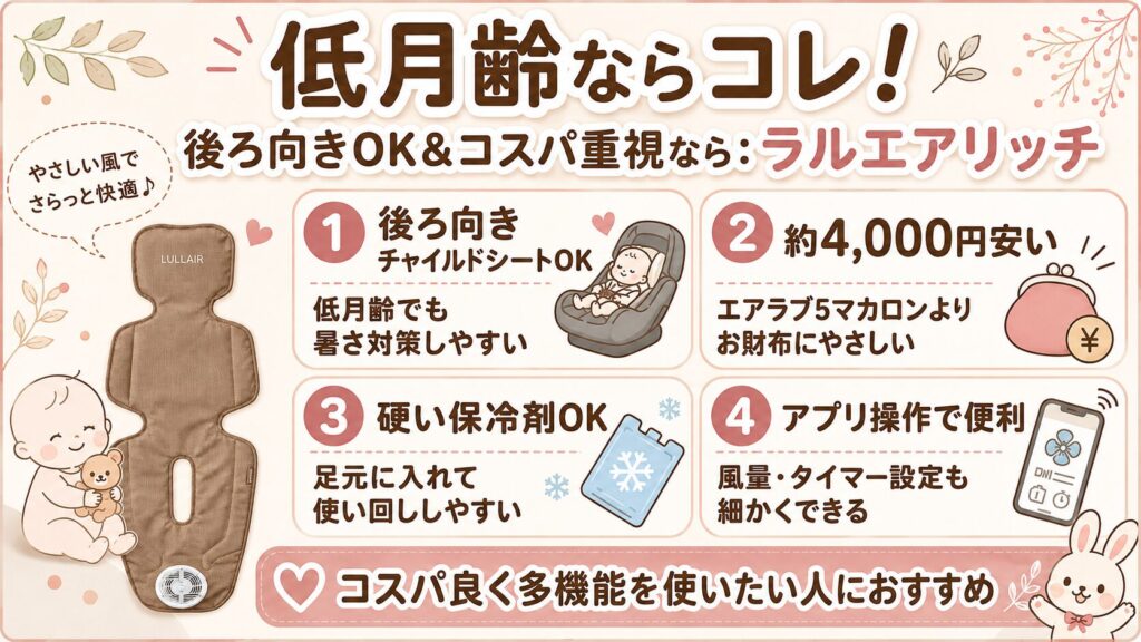 低月齢ならコレ！後ろ向きOK＆コスパ重視なら：ラルエアリッチ