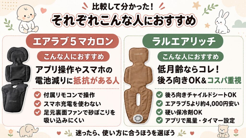 【まとめ】エアラブ5マカロンとラルエアリッチの違いを徹底比較！差額約4,000円は安心への投資
