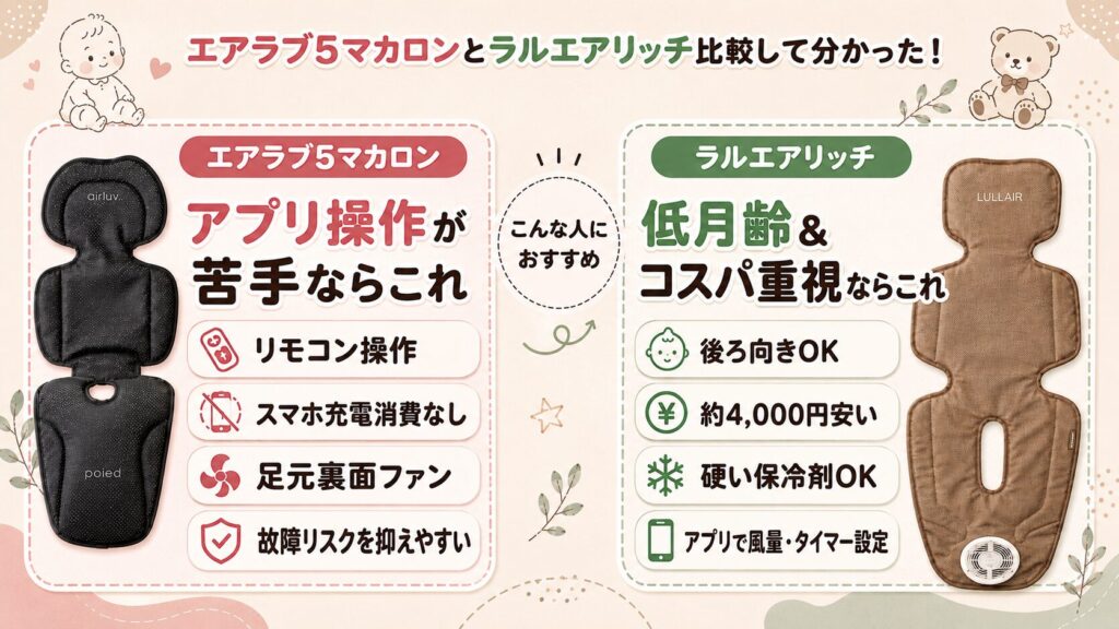 エアラブ5マカロンとラルエアリッチの違いを比較して分かった！それぞれこんな人におすすめ