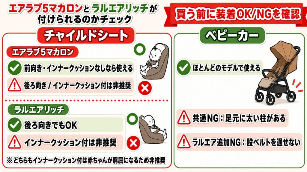 エアラブ5マカロンとラルエアリッチが付けられるのかチェック