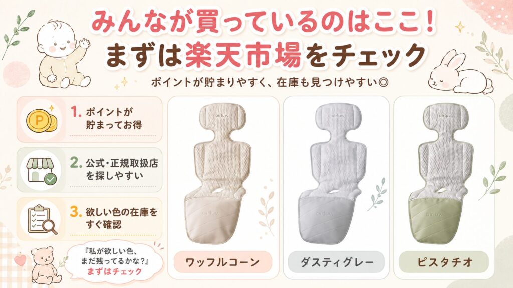 みんなが買っているのはここ！まずは楽天市場をチェック