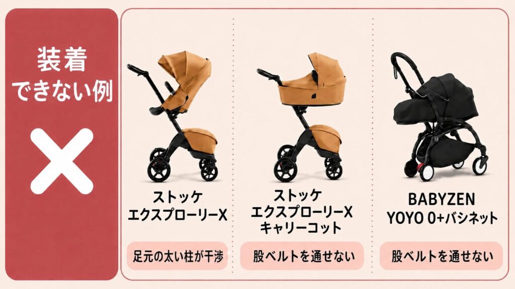 エアラブ5マカロンとラルエアリッチの装着できないベビーカー例