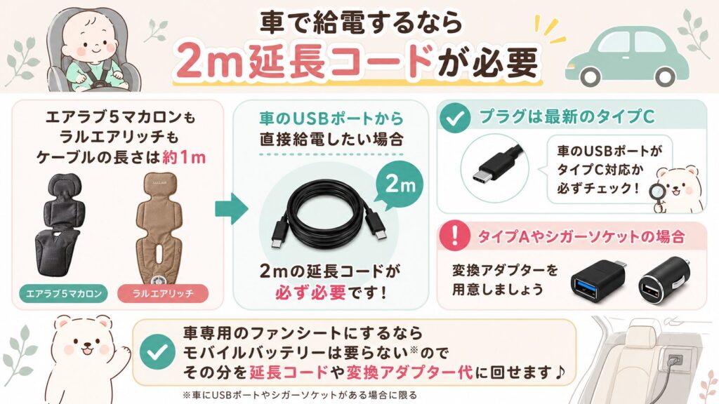 車で給電するなら2m延長コードが必要