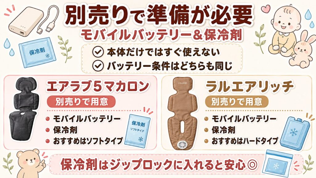 モバイルバッテリーと保冷剤は別売り（自分で用意するか本体とセットで買う）