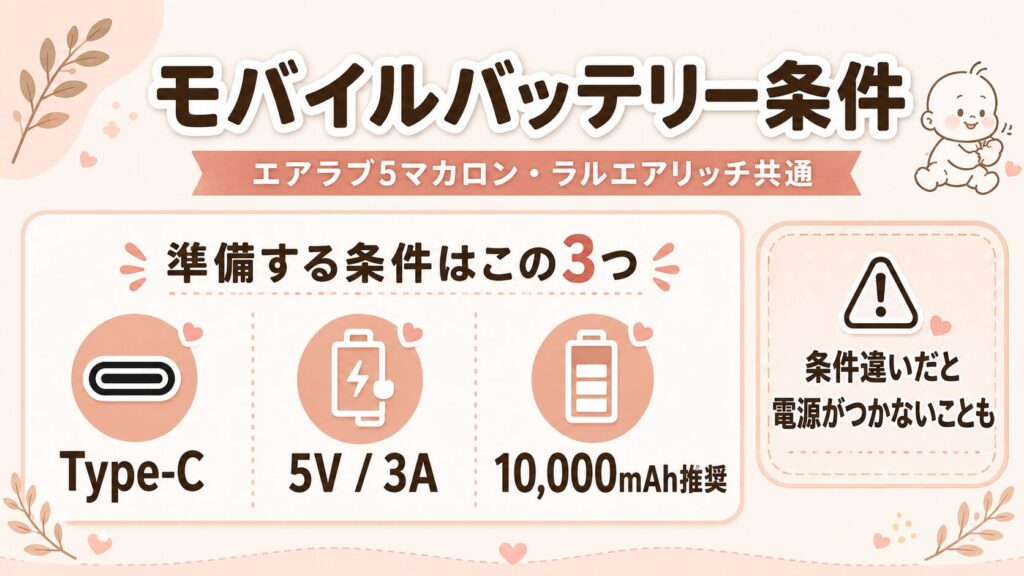モバイルバッテリーはタイプC対応で出力5V/3A以上