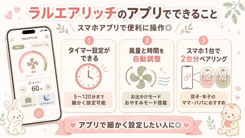 低月齢ならコレ！後ろ向きOK＆コスパ重視なら：ラルエアリッチ