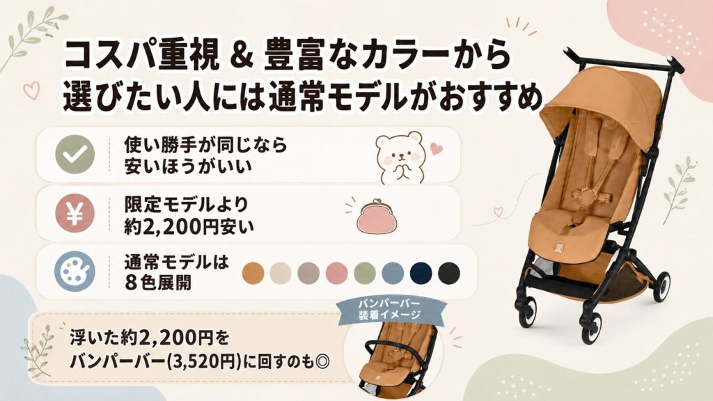 コスパ重視かつ豊富なカラーの中から選びたい人は通常モデルがおすすめ