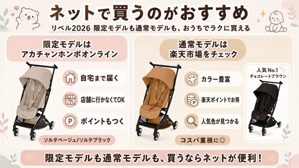 サイベックスリベルはネットショップで買うのがおすすめ