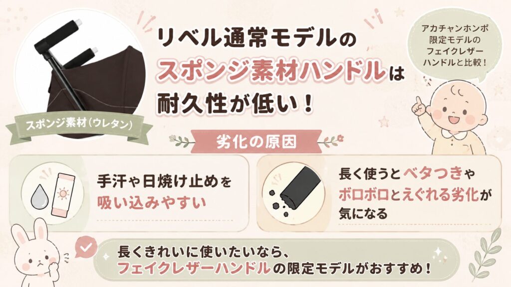 ハンドルの劣化を防げる!ハンドルカバー(1,000円~2,000円前後)