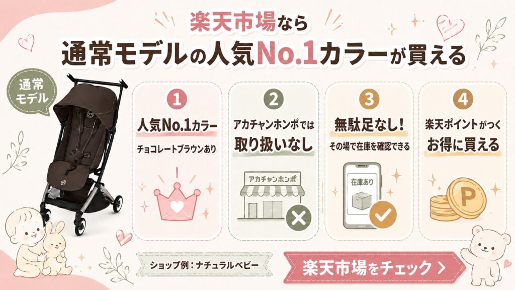 楽天市場なら通常モデルの人気No.1カラーが売っているショップあり
