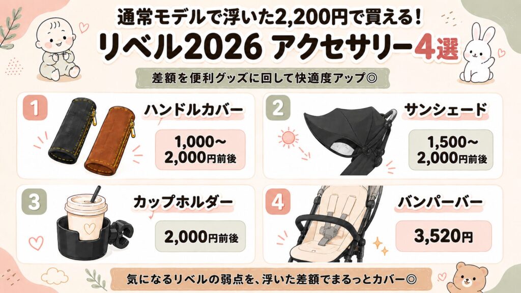 通常モデルを選んで浮いた分を回せる!サイベックスリベル2026のアクセサリー4選
