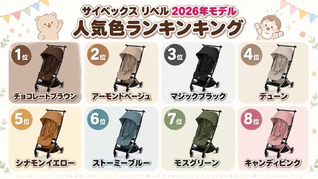 通常モデル:全8色