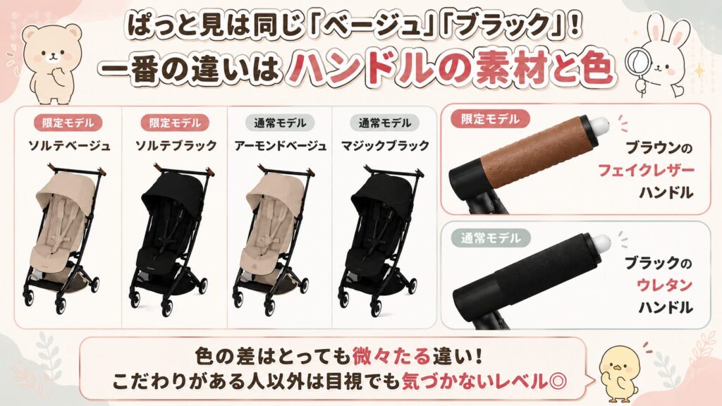 アカチャンホンポ限定モデル:全2色