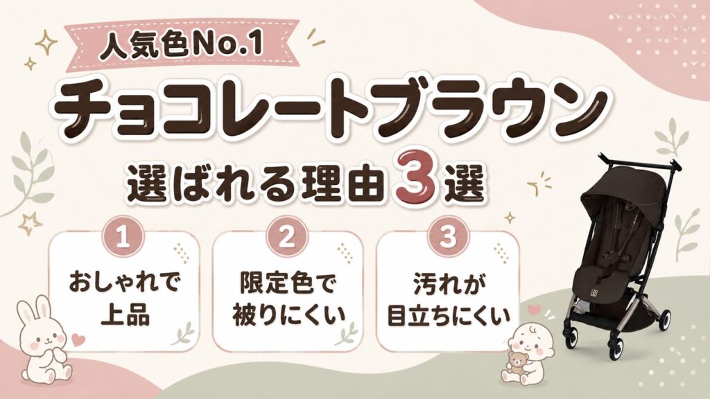 サイベックスリベル2026年モデルの人気色No.1はチョコレートブラウン!選ばれる理由3選