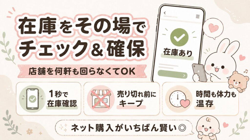店舗に行かなくてもその場で在庫をチェック・確保できる