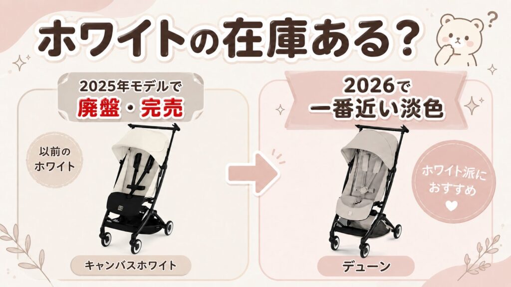ホワイトの在庫はありますか?