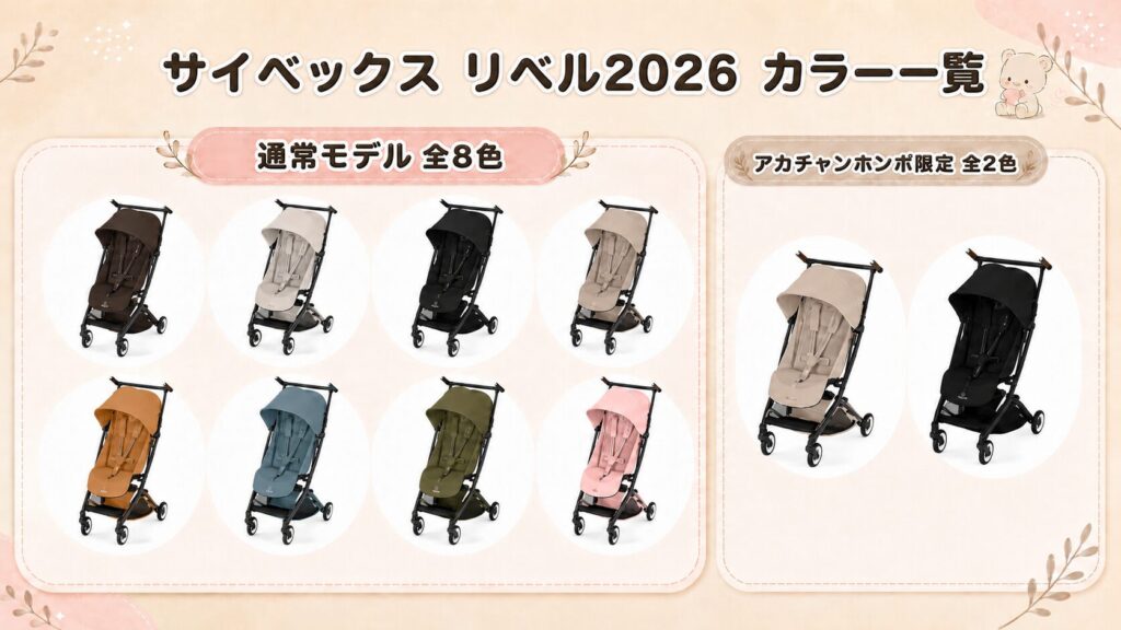 【一覧】サイベックスリベル2026年モデルのカラーバリエーション