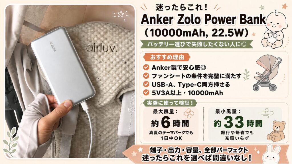 迷ったらこれ!Anker Zolo Power Bank(10000mAh, 22.5W)